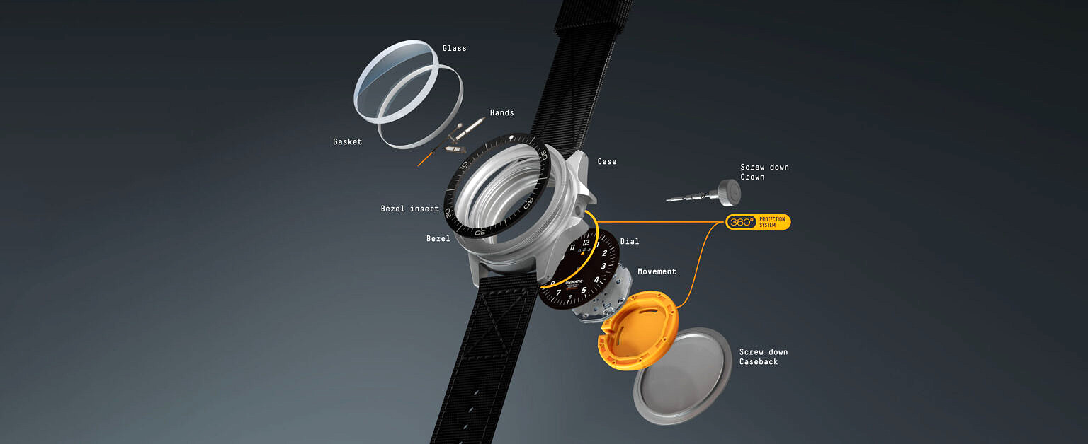 Unimatic Watches